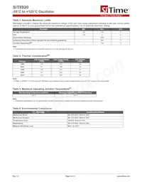 SIT8920AM-81-XXE-25.000000 Datenblatt Seite 3