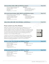 UMZ-T2-676-O16-G Datasheet Pagina 3