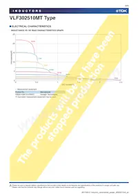 VLF302510MT-150M Datasheet Page 8