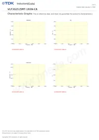 VLF302515MT-1R0N-CA Datasheet Pagina 2