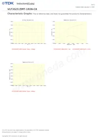 VLF302515MT-1R0N-CA Datenblatt Seite 3