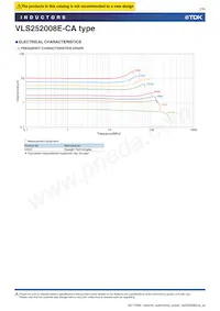 VLS252008ET-3R3M-CA數據表 頁面 7