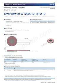 WT202012-15F2-ID Datasheet Pagina 2