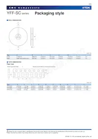 YFF15SC1E471MT000N Datasheet Page 10