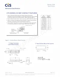 219-12MSTJRF Datasheet Page 3