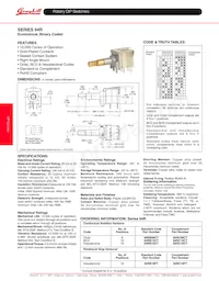 94RC16FT Datenblatt Cover