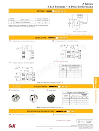 A315132G8SZNBE Datasheet Page 3