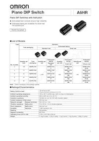 A6HR-2104 Datasheet Copertura