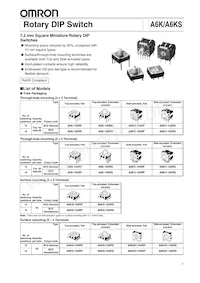 A6KS-164RF-R100 Datasheet Copertura