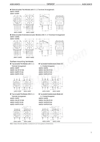 A6KS-164RF-R100 Datasheet Pagina 5