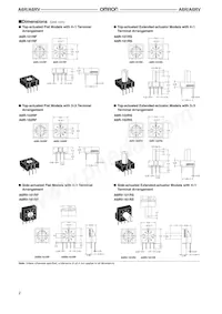 A6R-161RS Datasheet Pagina 2