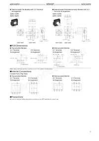 A6R-161RS Datasheet Pagina 3