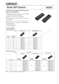 A6SN-0104 Datasheet Copertura