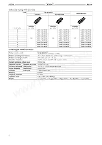 A6SN-0104 Datasheet Pagina 2