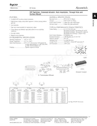 ADF10ST Datasheet Copertura