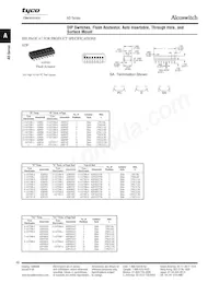 ADF10ST Datasheet Pagina 2