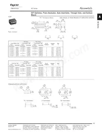 ADF10ST Datasheet Pagina 3