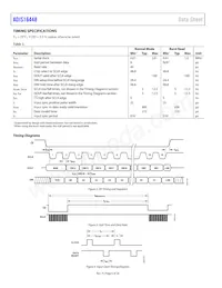 ADIS16448BMLZ-P Datasheet Page 6