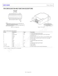 ADIS16448BMLZ-P Datenblatt Seite 8