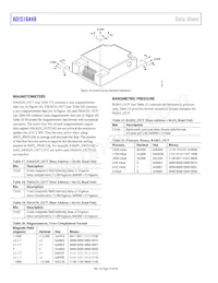 ADIS16448BMLZ-P Datasheet Pagina 14