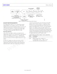 ADIS16448BMLZ-P Datasheet Pagina 20