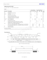 ADIS16467-3BMLZ Datasheet Page 5