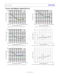 ADIS16467-3BMLZ Datasheet Pagina 9