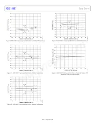 ADIS16467-3BMLZ Datasheet Page 10