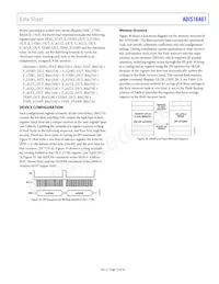 ADIS16467-3BMLZ Datasheet Pagina 15