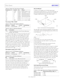 ADIS16467-3BMLZ Datasheet Pagina 21