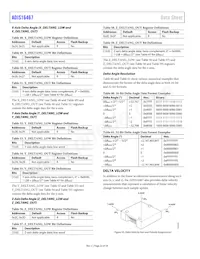 ADIS16467-3BMLZ Datasheet Pagina 22