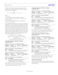 ADIS16467-3BMLZ Datasheet Pagina 23