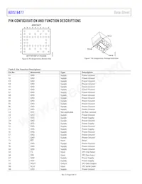 ADIS16477-1BMLZ Datasheet Page 8