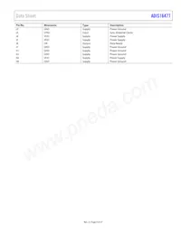 ADIS16477-1BMLZ Datasheet Pagina 9