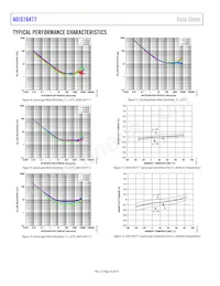 ADIS16477-1BMLZ Datasheet Page 10