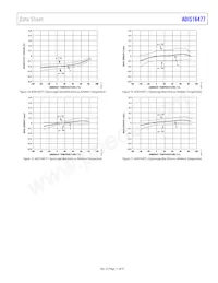 ADIS16477-1BMLZ Datasheet Page 11