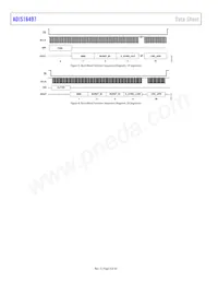 ADIS16497-1BMLZ Datasheet Page 8