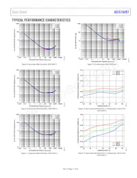 ADIS16497-1BMLZ Datasheet Page 11