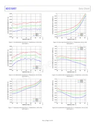 ADIS16497-1BMLZ數據表 頁面 12