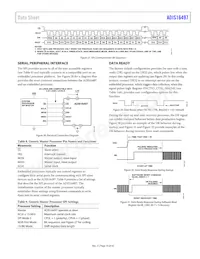 ADIS16497-1BMLZ Datasheet Pagina 15