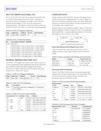 ADIS16497-1BMLZ Datasheet Pagina 22