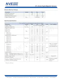 AFL300-00 Datasheet Pagina 2