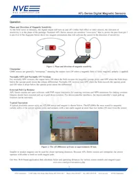 AFL300-00 Datasheet Pagina 3