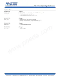 AFL300-00 Datasheet Pagina 8