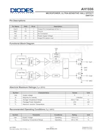 AH1886-ZG-7 Datasheet Pagina 2