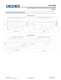 AH1886-ZG-7 Datasheet Pagina 4