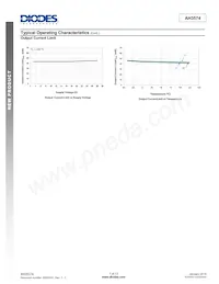 AH3574-P-B Datasheet Pagina 7