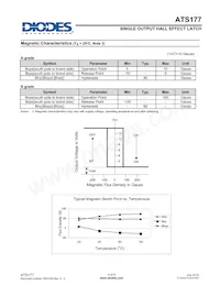 ATS177-PG-B-A Datasheet Pagina 4