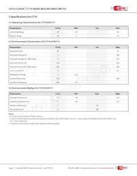 CT10-2540-A2數據表 頁面 2