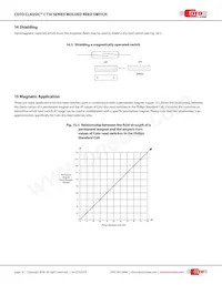 CT10-2540-A2 Datasheet Pagina 10